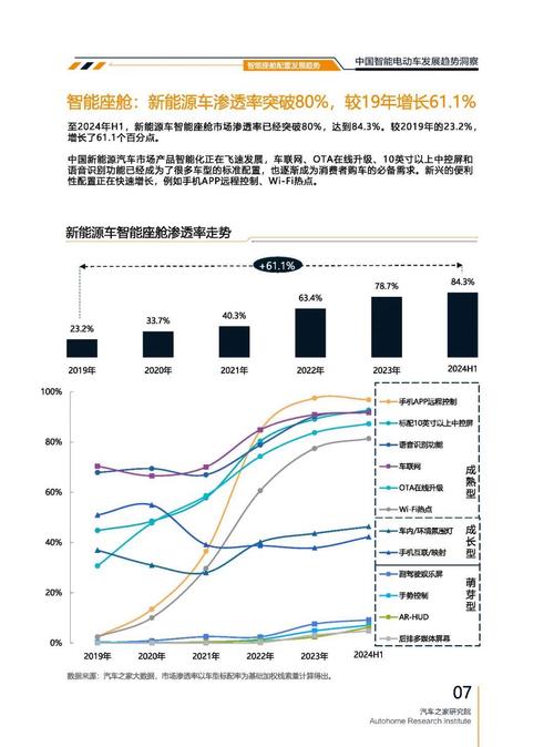 东莞53起亚对未来市场的预测，名爵汽车品牌文化的传播